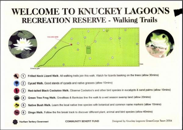 Knuckeys Lagoon Recreation Reserve Walking Trails Sign
