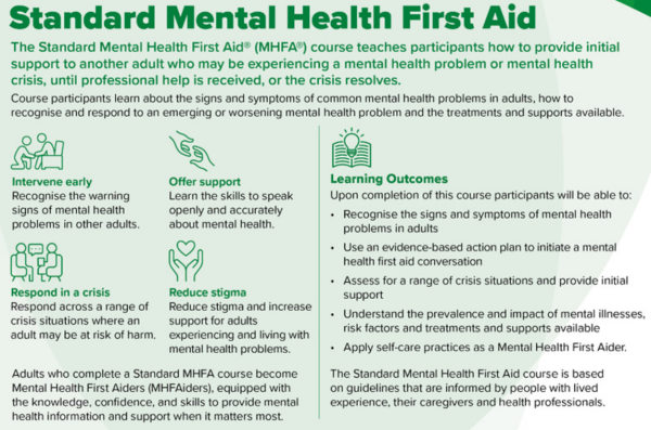 standard mental health first aid