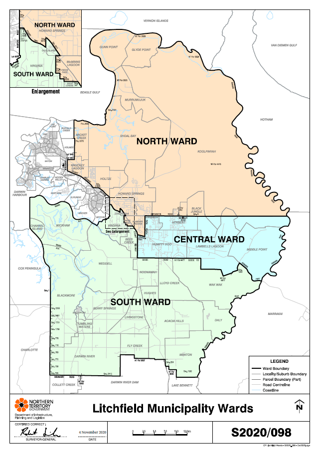 Wards