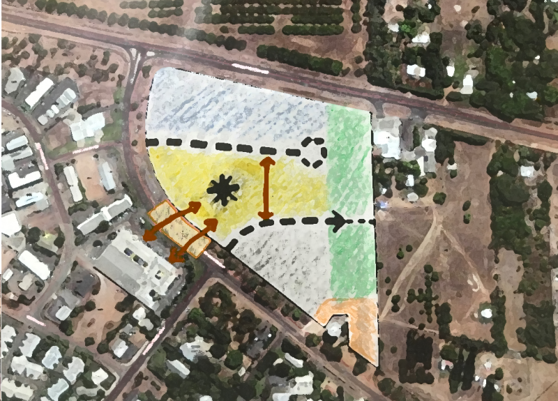 Land use
