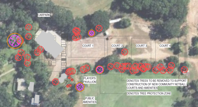Landscaping Works – Existing Trees to be removed / retained