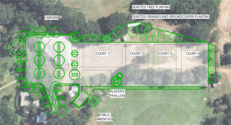 Landscaping Works – Location of New Trees and Plants